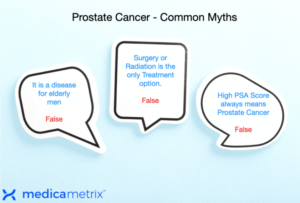 Common Myths about prostate Cancer
